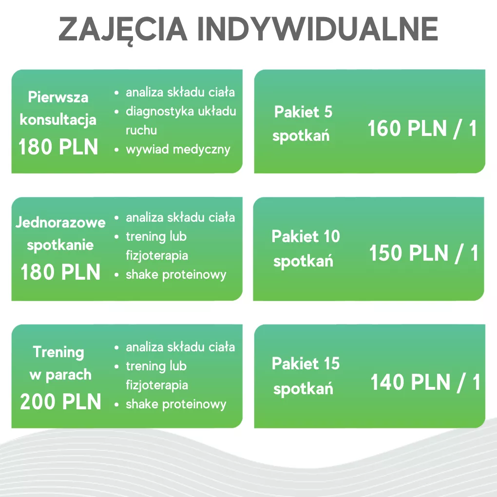 trening personalny Szczecin, fizjoterapia Szczecin, studio treningowe Szczecin, trener personalny Szczecin, rehabilitacja Szczecin, ćwiczenia indywidualne Szczecin , StacjaFit