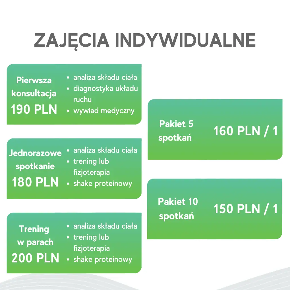 trening personalny Szczecin, fizjoterapia Szczecin, studio treningowe Szczecin, trener personalny Szczecin, rehabilitacja Szczecin, ćwiczenia indywidualne Szczecin , StacjaFit